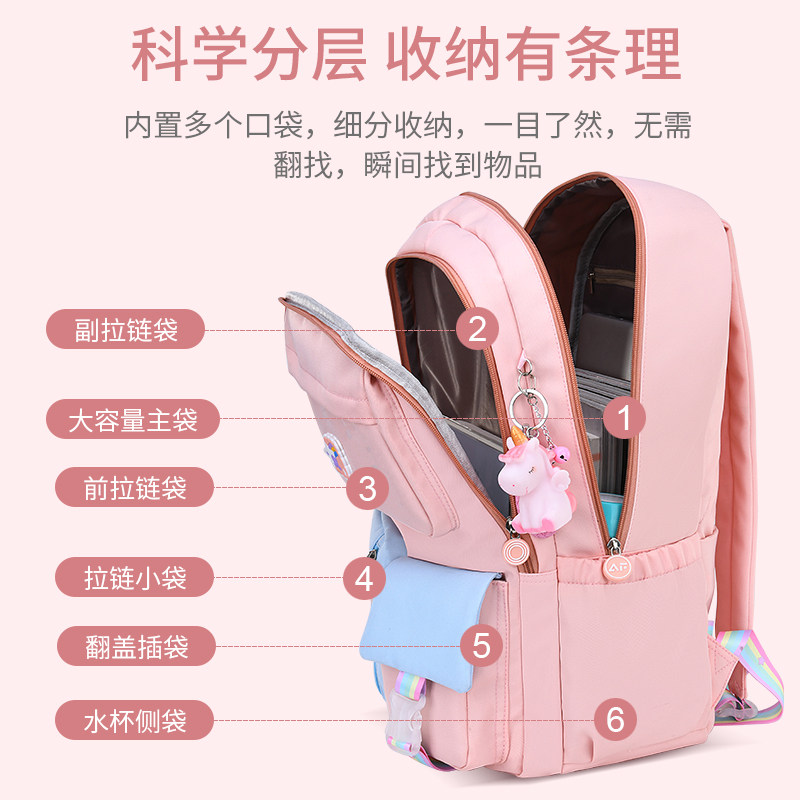 小学生女童一二三到六年级双肩背包 帅龙箱包双肩背包