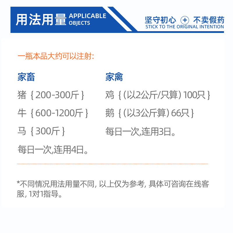 头孢噻呋钠兽用注射母猪牛羊粉针消炎抗菌孕畜徽千方动保正品兽药-图1