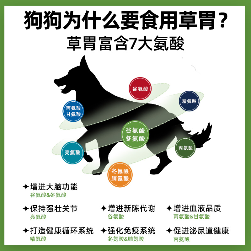 【会员抢鲜试】它福狗狗主食罐头牛肚营养拌狗粮幼犬小型犬湿粮-图2