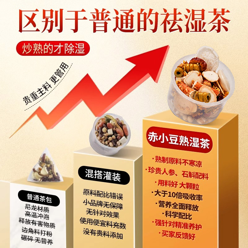 北京同仁堂石斛五指毛桃土茯苓官方旗舰店正品护养肝中祛药材湿茶