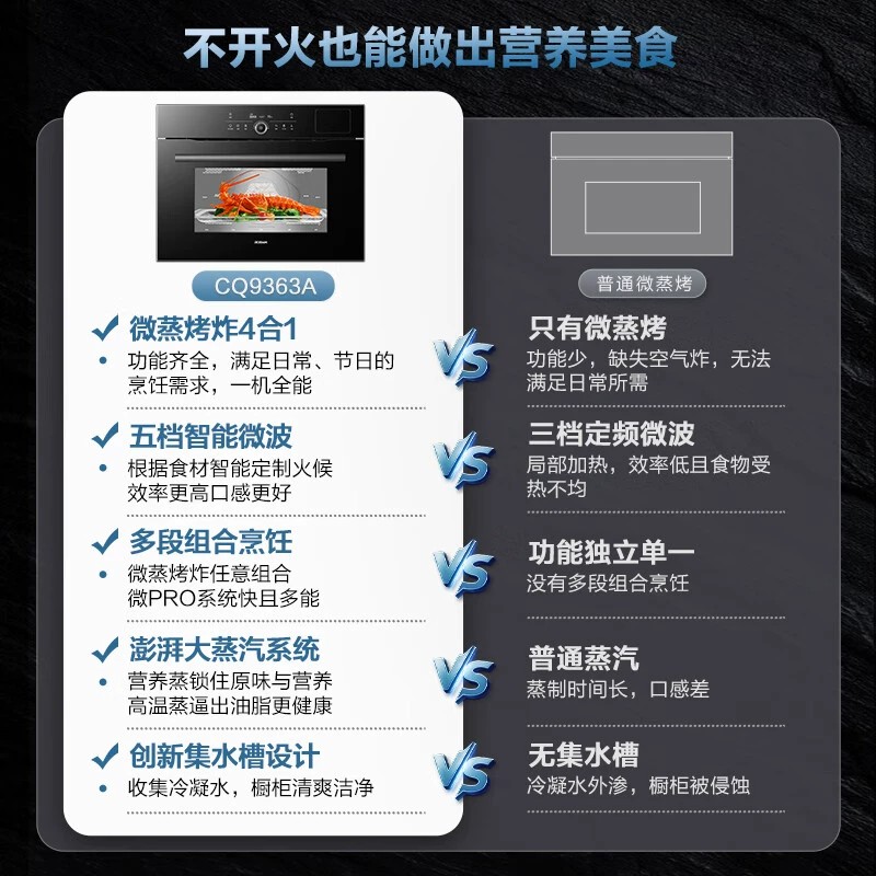 老板CQ9363A/CQ982A微蒸烤一体机嵌入式家用电蒸箱三合一微波炉蒸 - 图0