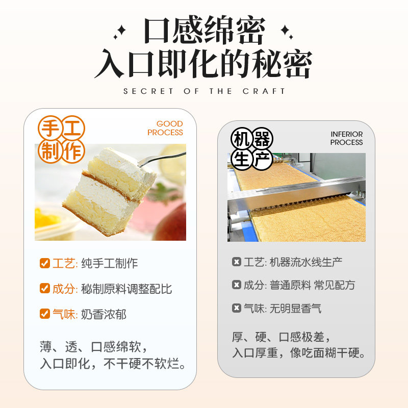 福宁豆乳蛋糕奶油提拉米苏榴莲盒子 福宁食品西式糕点