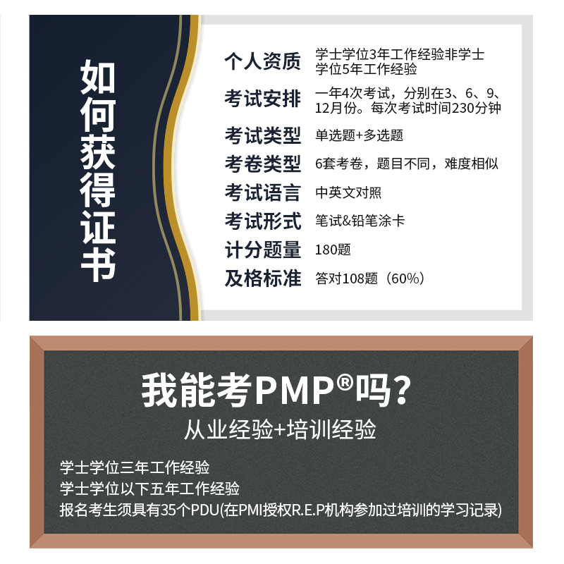 东方瑞通2024pmp网课PMP培训项目管理认证考试报名续证教材赠pdu-图1