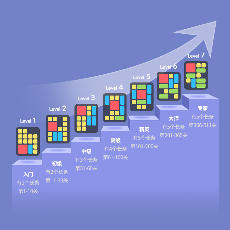 计客超级华容道儿童益智能玩具数独滑动拼图积木鲁班锁逻辑思维-图1