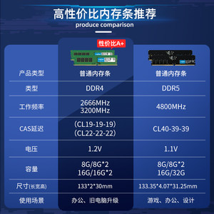 英睿达DDR4内存条2666 3200 8G16G台式机笔记本内存条游戏