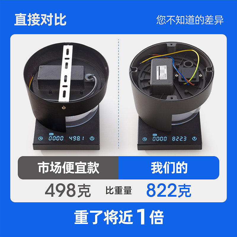 户外壁灯防水阳台led超亮过道楼梯简约室外墙壁别墅门口庭院,淘宝优惠券,粉丝福利购,淘宝优惠卷