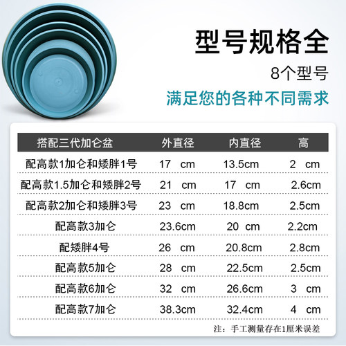 三代加仑花盆托盘塑料花盘多肉圆形底托加厚底盘垫接水盘花盆垫底 - 图3