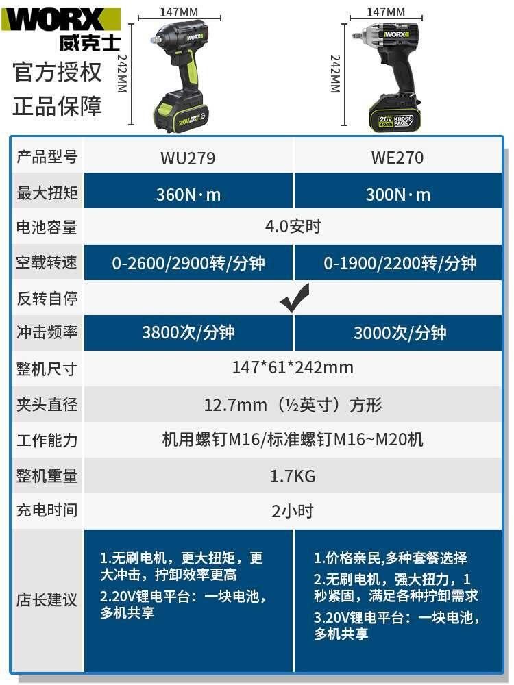 WU279无刷电动扳手大扭力架子工汽修other/其他