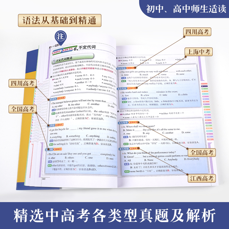 元器部落无敌英语语法大全2023初中高中通用英语语法知识点大全中学生七八九年级语法专项训练习题基础语法词汇辅导书-图2