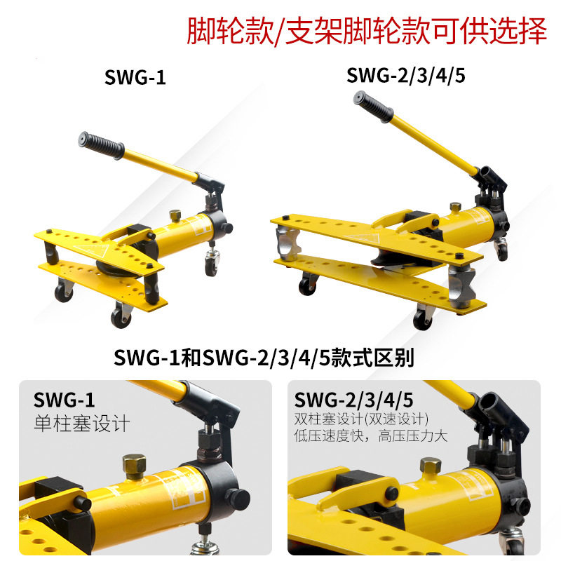 成华巨力手电动液压弯管机SWG12345寸圆钢无缝钢管水管整体折弯机 - 图1