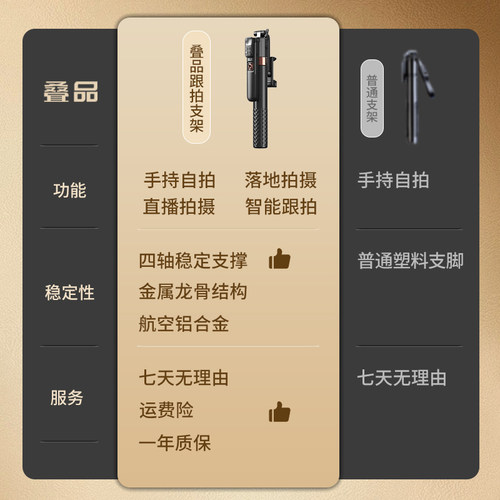 叠品A6000智能AI跟拍云台2026新款自拍杆旅游便携360度旋转手机通用自拍神器自动人脸追踪直播支架落地四脚架 - 图0