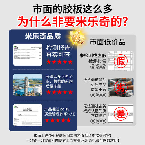 工业隔音棉吸音棉超强消音箱破壁机防震减震降噪器发泡海绵密封条-图1