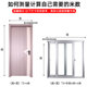 Sponge sealed waterproof door seam self-adhesive seal