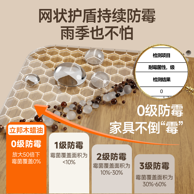 立邦水性木蜡油透明色清漆户外木器漆桐油木用耐水木漆实木油家具