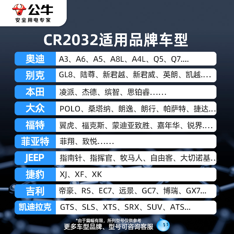 公牛CR2032纽扣电池cr2025cr2016汽车钥匙适用于现代别克本田起亚雪佛兰丰田奥迪大众通用锂电池3V遥控器2032 - 图3