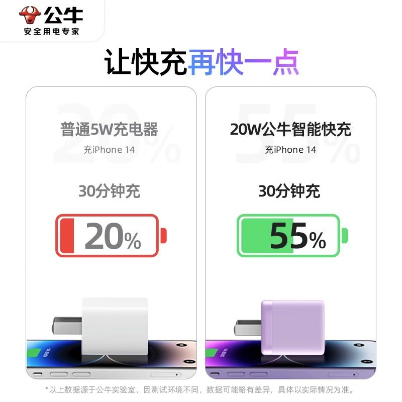 公牛适用iPhone15充电器苹果14/13pormax快充充电头20W手机ipad平板30WPD自动断电快充插头官方旗舰正品 - 图0