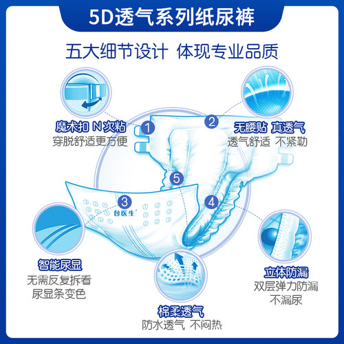 包医生成人纸尿裤尿不湿老人用男女护理尿布失禁裤超值包装XL96片 - 图2