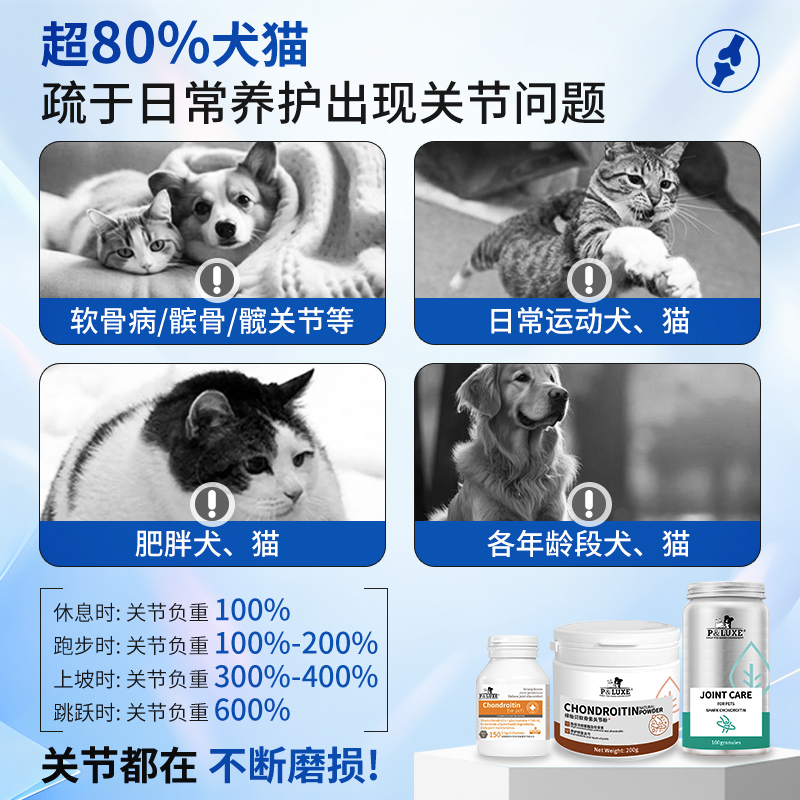 PLUXE鲨鱼软骨素狗狗关节片猫咪折耳猫宠物关节修护软骨素狗健骨