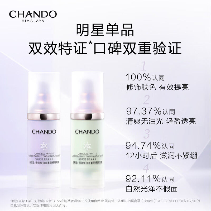 自然堂雪润多重防晒隔离霜妆前乳打底保湿遮瑕素颜哑光紫色正品,淘宝优惠券,粉丝福利购,淘宝优惠卷