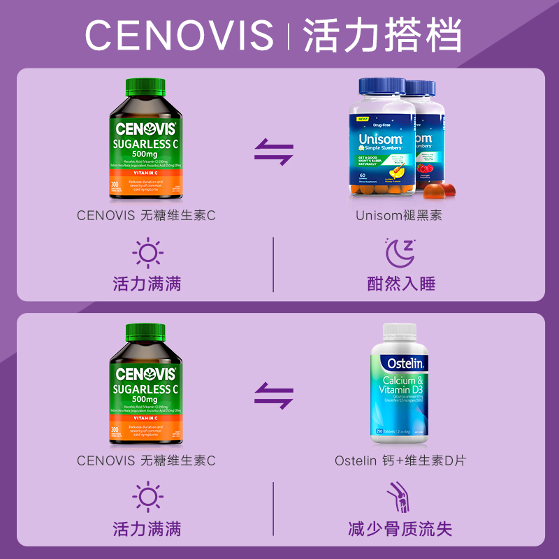 Cenovis澳洲萃益维维生素c维c咀嚼无糖vc300片*2进口官方旗舰店 - 图3