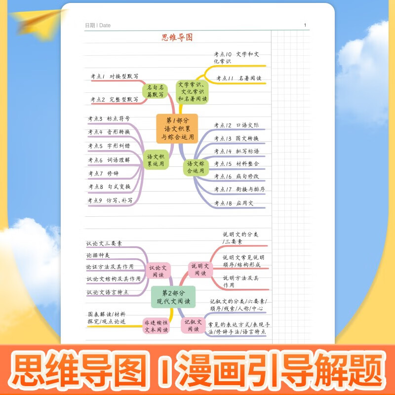 初中黄冈学霸笔记全套 人教版通用手写初一初二初三语文数学英语中考总复习资料基础知识大全七八九年级上册下册课堂笔记辅导hzjas - 图2