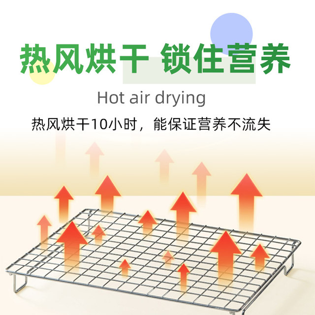 2026 Drying Wheatgrass Hay Rabbit Dragon