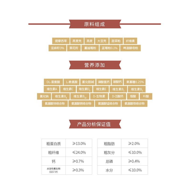 Lepus乐兔司兔粮兔饲料布格斯同配方高纤维成兔幼兔主粮莓果味粮-图3