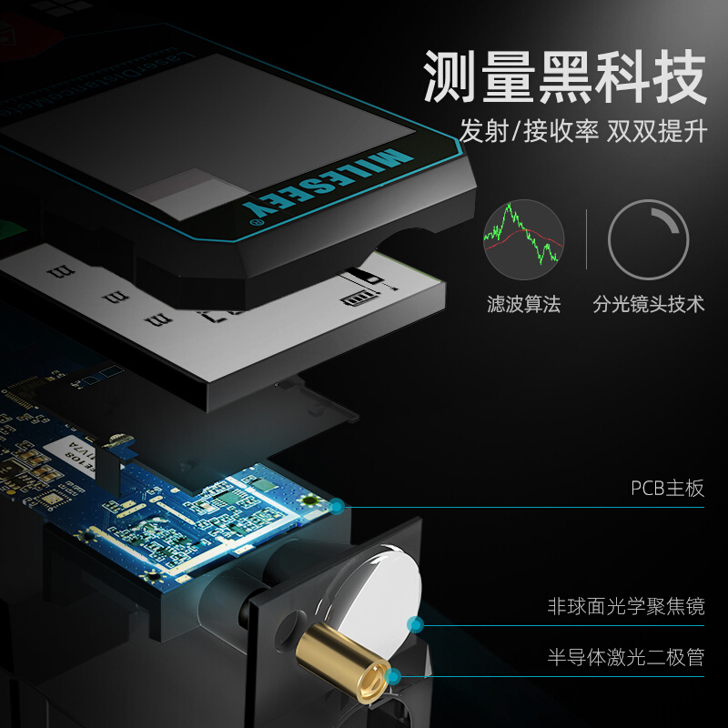 水平激光测距仪高精小型电子尺室内外充电款距离测量仪器 - 图1