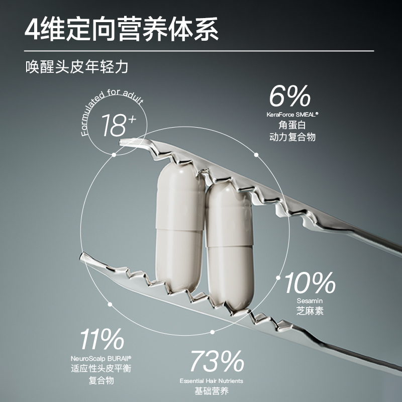 司缪养发丸头皮升级款SMEAL头发头皮营养补充剂单瓶装,淘宝优惠券,粉丝福利购,淘宝优惠卷
