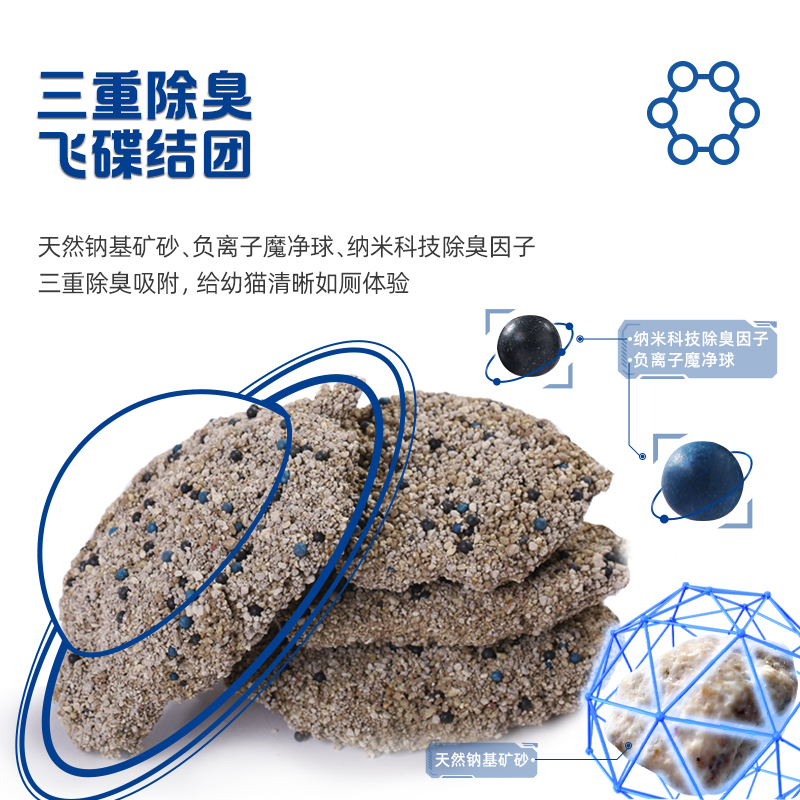 希瑞尔幼猫启蒙猫砂无甲醛纳米除臭无尘矿砂抑菌幼猫猫砂4kg包邮