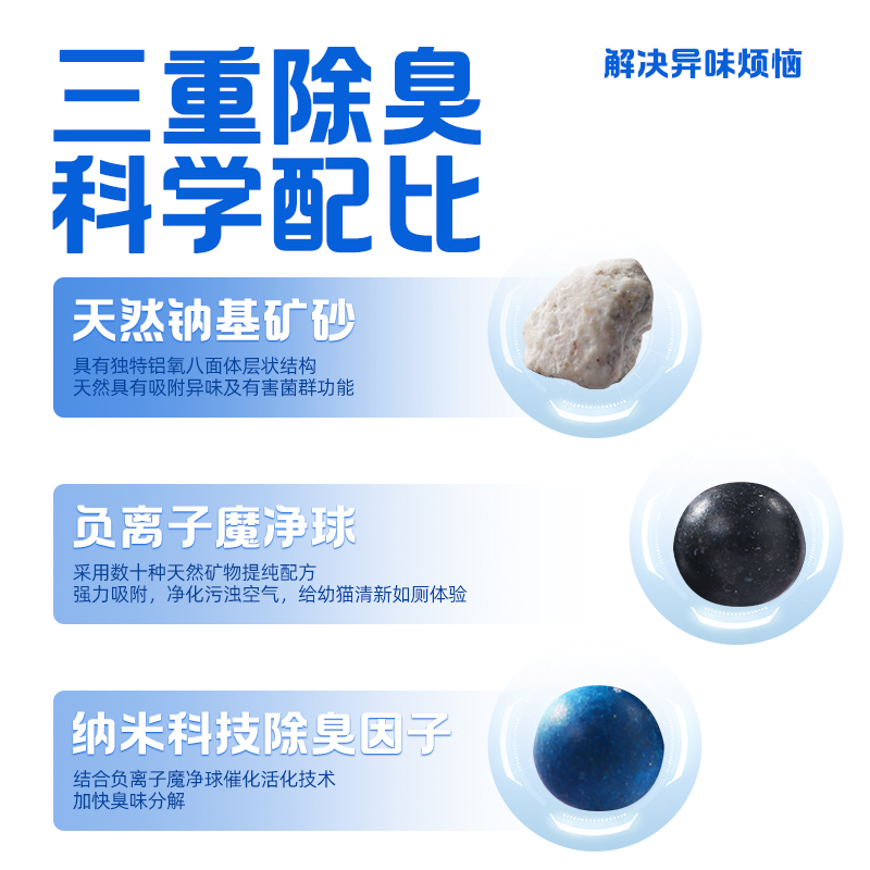 希瑞尔幼猫启蒙猫砂无甲醛纳米除臭无尘矿砂抑菌幼猫猫砂4kg包邮