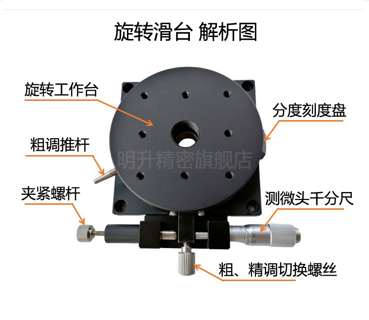 促销360R分度盘滑台轴RS0精密微8平台动手动度度RS转调 包邮60角 - 图2