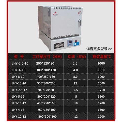 灰分测定仪塑料灰份检测仪实验室食品灰分炉智能灰分仪小型马弗炉-图0