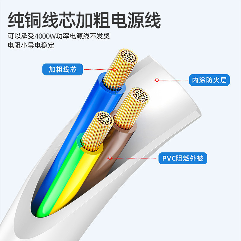 10a转16a空调专用插座延长线大功率插排16安插线板家用电源转换器 - 图1