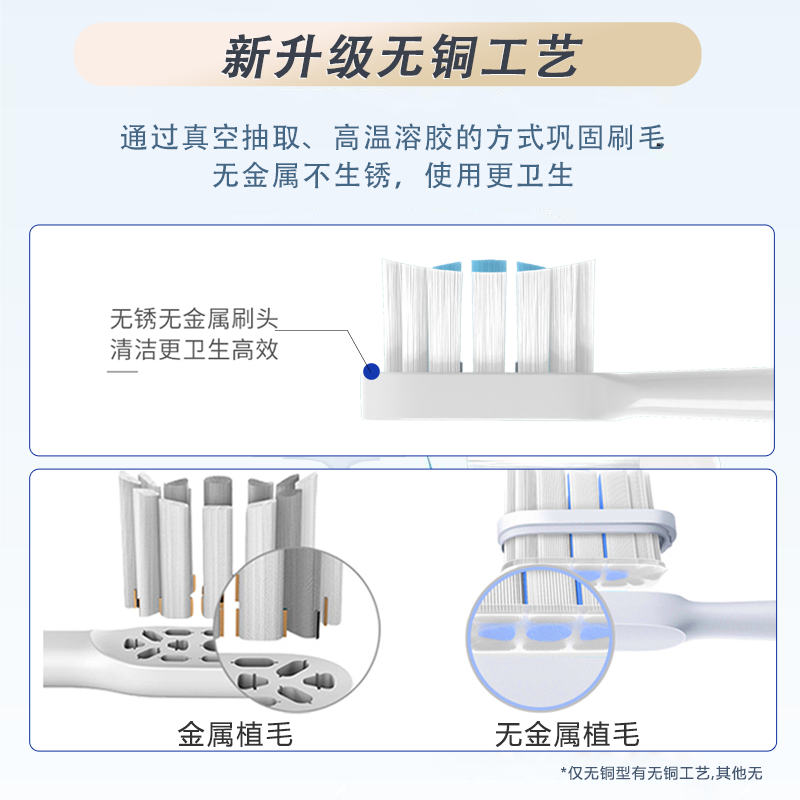 HEPONKAL适配素士SOOCAS电动牙刷头V1/V2/X5d3猫爪X3U替换头X3Pro