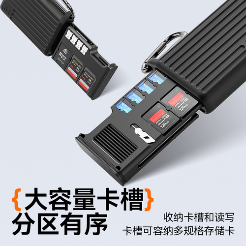Ulanzi优篮子 cfa/cfb高速读卡器usb3.2闪传多合一万能存储卡盒闪存cfeb/TF/SD卡支持适用佳能相机手机电脑 - 图2