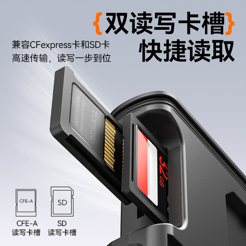 Ulanzi优篮子 cfa/cfb高速读卡器usb3.2闪传多合一万能存储卡盒闪存cfeb/TF/SD卡支持适用佳能相机手机电脑 - 图3