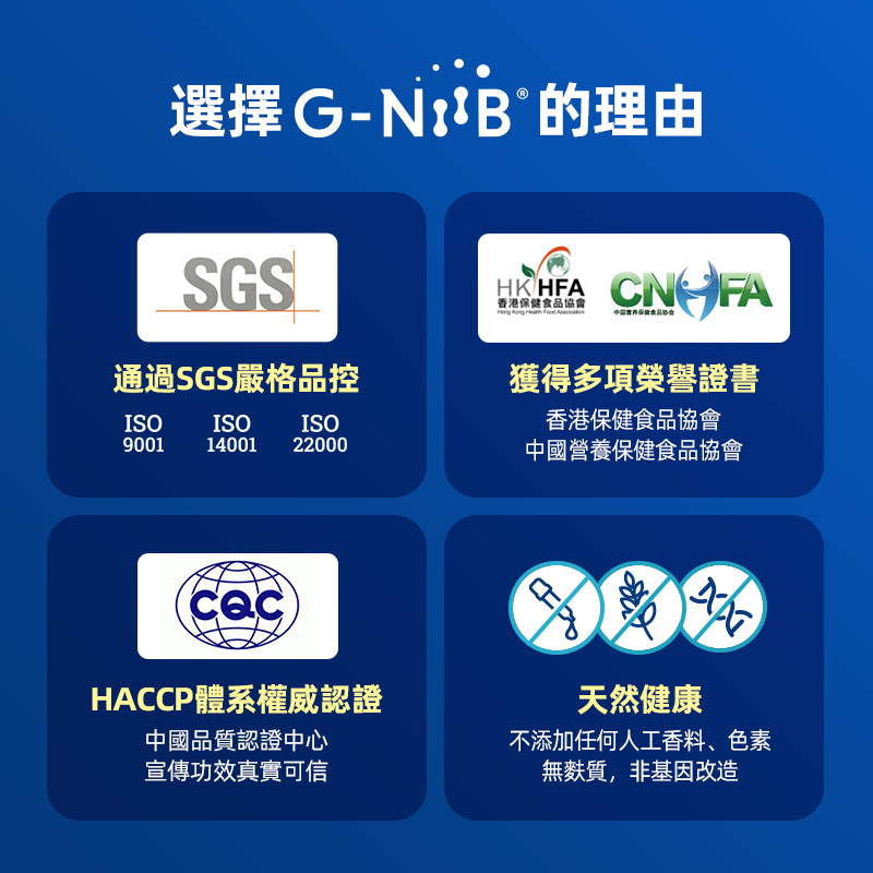 g-niib青春双歧杆菌肠胃肠道益生菌 GNiiB海外益生菌