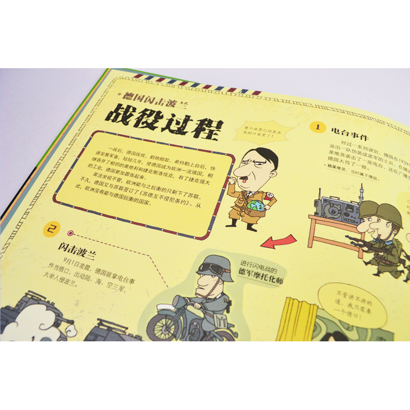 正版 二战-手绘地图上的二战经典战役 洋洋兔系列动漫画书籍