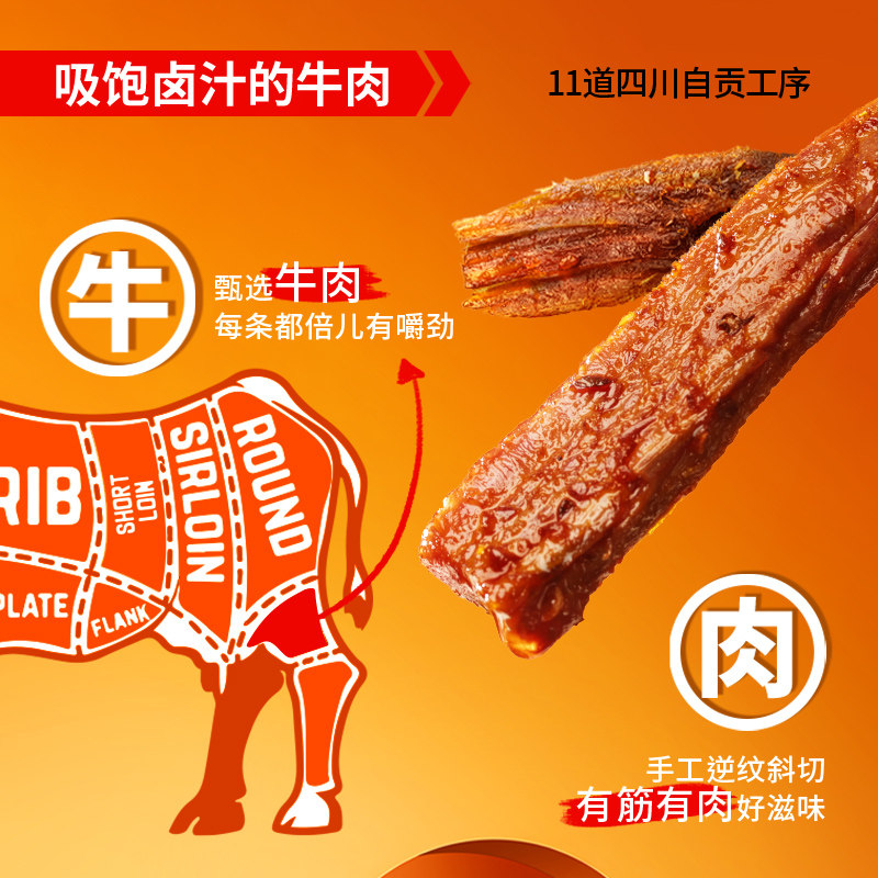 辣么卤力麻辣牛肉摇麻花休闲肉干 辣么卤力牛肉类