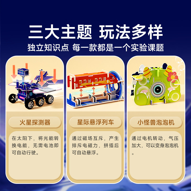 时光学STEM科学玩具科学手工实验小怪兽泡泡机+星际悬浮列车+火星探测器六一儿童节礼物小学生幼儿园diy立体益智玩具,淘宝优惠券,粉丝福利购,淘宝优惠卷