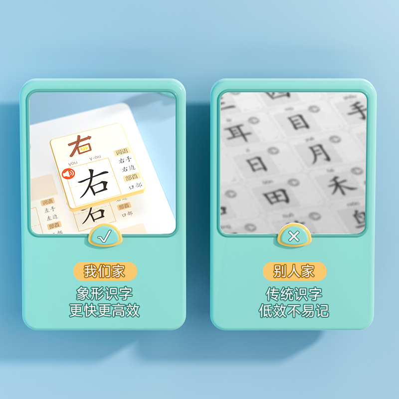 时光学象形识字大王有声书识字书幼儿认字有声启蒙早教书籍学前语数英一本通识字卡片幼小衔接教材幼儿园宝宝学汉字神器趣味3000字