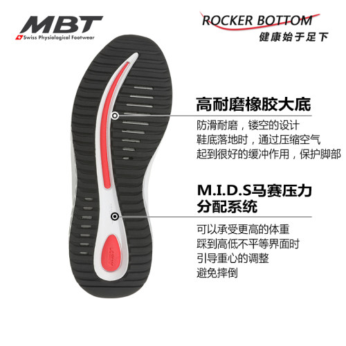 MBT足健康鞋男女厚底休闲通勤鞋纠正走路姿势 缓震耐磨牛皮FLOREN - 图3