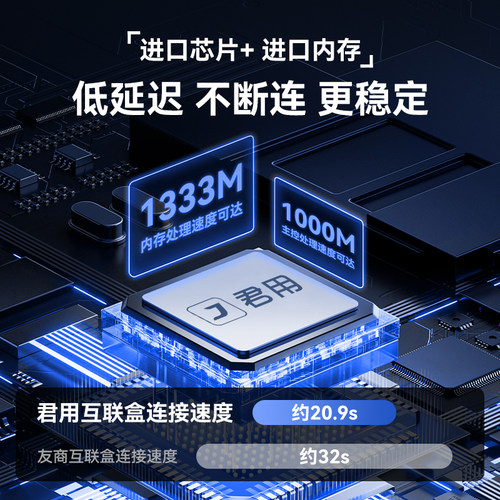 君用宝马适用华为HiCar1系3系5系X1/X3X5无线车机CarPlay互联盒子 - 图1