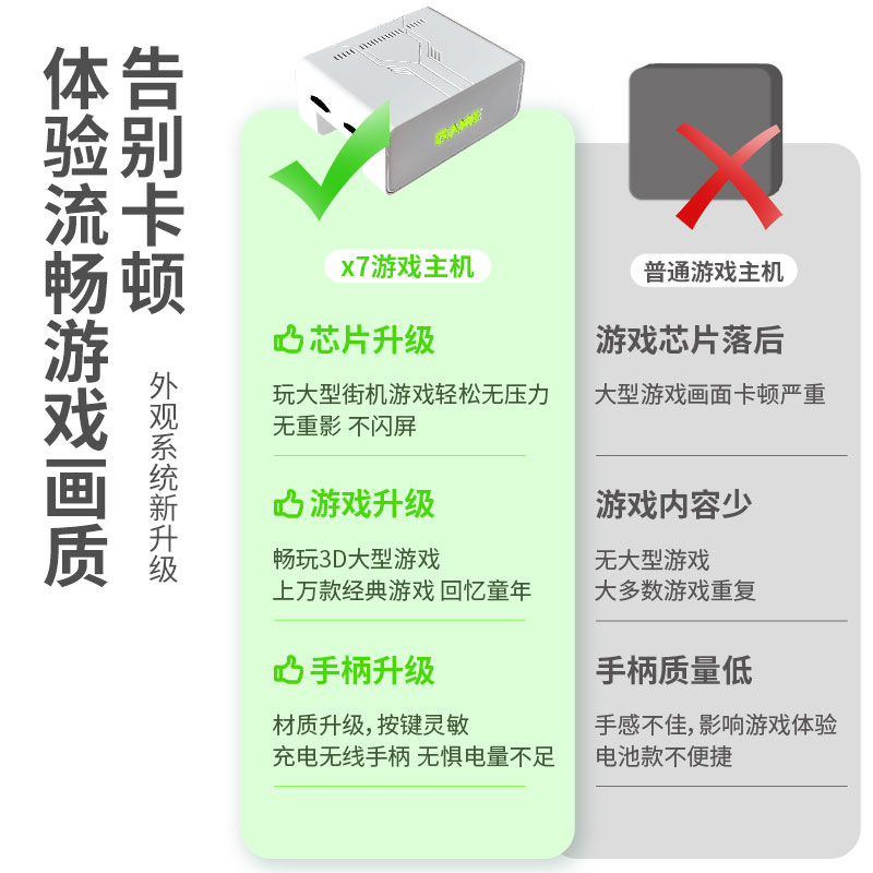 游戏机2024新款连电视3d高清大型双人手柄黑科技家用街机PSP儿童 - 图1