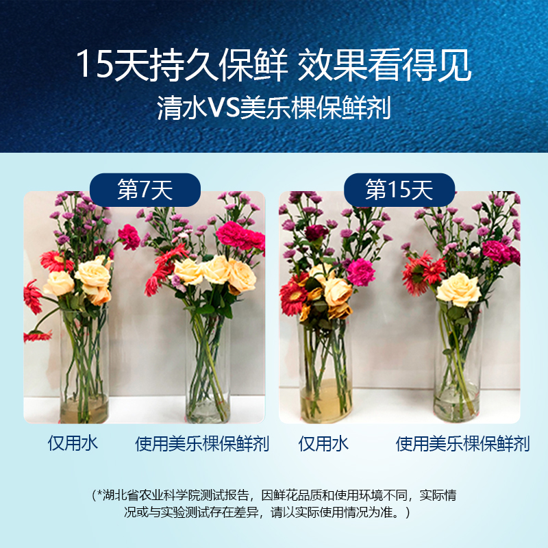 美乐棵鲜花保鲜剂鲜切花营养液保鲜液玫瑰百合康乃馨家用延长花期 - 图2