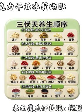 【三伏天养生顺序】亚克力冰箱磁贴中医养生健康科普创意家居好物