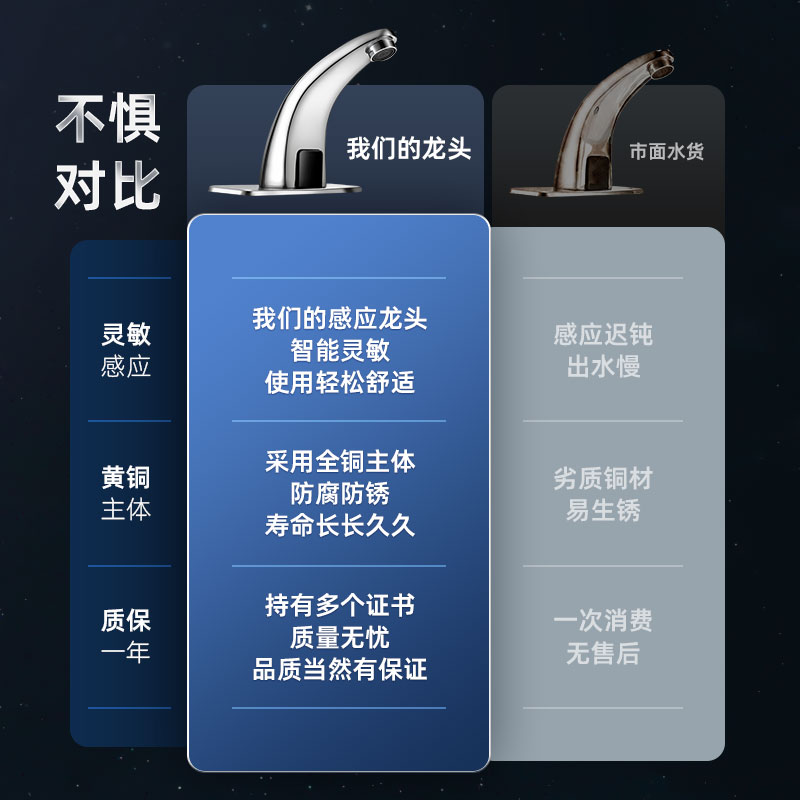 GC感应水龙头全自动感应龙头红外线智能龙头单冷冷热商用全铜家用 - 图3