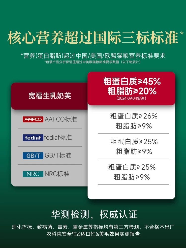 宽福山海烘焙猫粮低温慢烘添加羊奶成幼猫无谷高鲜肉全价营养猫粮,淘宝优惠券,粉丝福利购,淘宝优惠卷