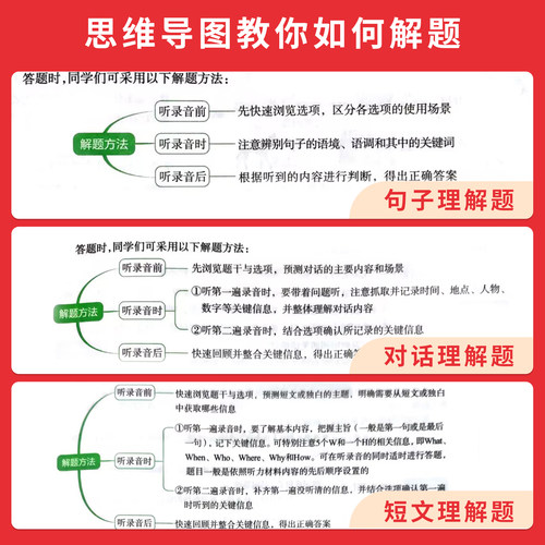 2027一本英语听力七年级一本英语听力一本听力七年级一本英语听力48套初一英语听力7年级英语听力专项训练七年级英语听力专项训练 - 图2
